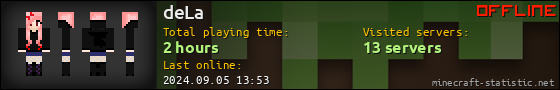 deLa userbar 560x90
