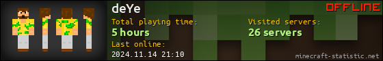 deYe userbar 560x90