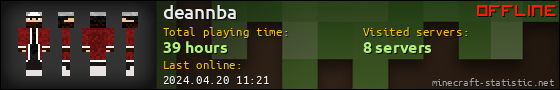 deannba userbar 560x90