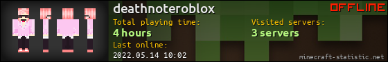 deathnoteroblox userbar 560x90