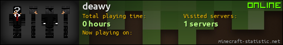 deawy userbar 560x90