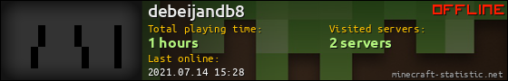 debeijandb8 userbar 560x90