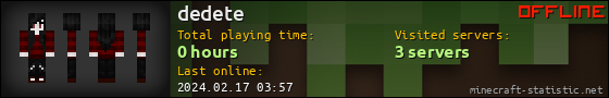 dedete userbar 560x90