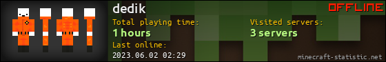 dedik userbar 560x90