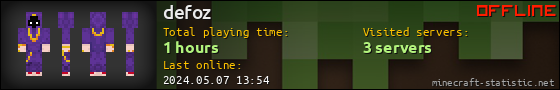defoz userbar 560x90