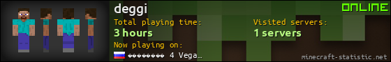 deggi userbar 560x90