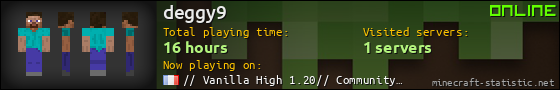 deggy9 userbar 560x90