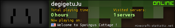 degigetuJu userbar 560x90