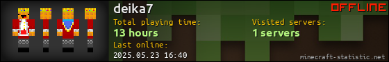 deika7 userbar 560x90