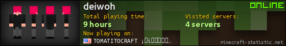deiwoh userbar 560x90