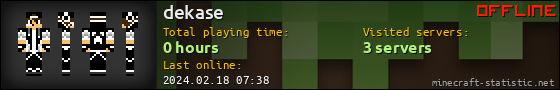 dekase userbar 560x90