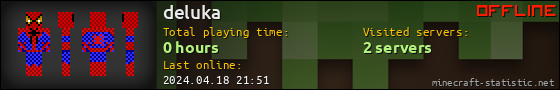 deluka userbar 560x90