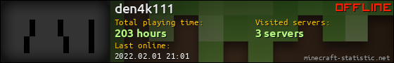 den4k111 userbar 560x90