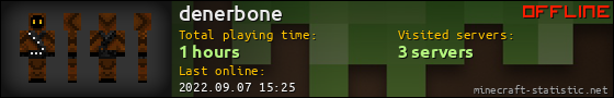 denerbone userbar 560x90