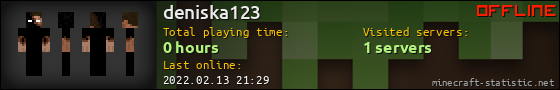 deniska123 userbar 560x90