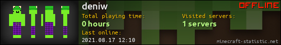 deniw userbar 560x90