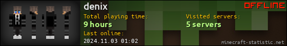 denix userbar 560x90