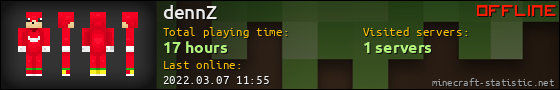 dennZ userbar 560x90