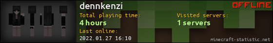 dennkenzi userbar 560x90