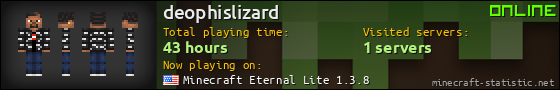 deophislizard userbar 560x90