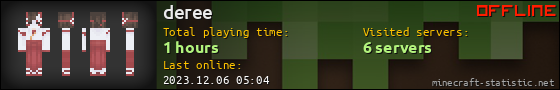 deree userbar 560x90