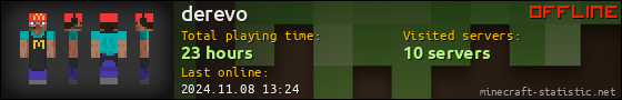 derevo userbar 560x90