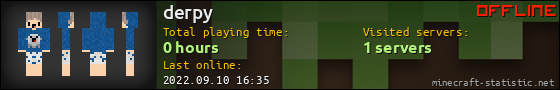 derpy userbar 560x90
