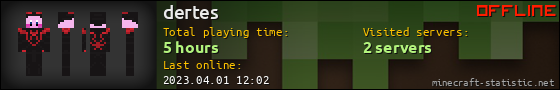 dertes userbar 560x90