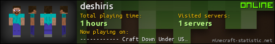 deshiris userbar 560x90