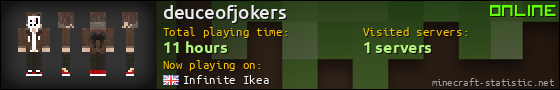 deuceofjokers userbar 560x90