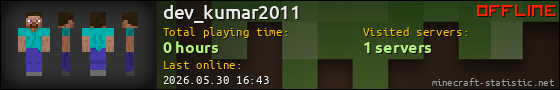 dev_kumar2011 userbar 560x90