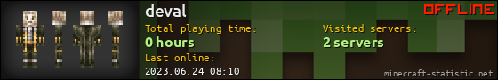 deval userbar 560x90