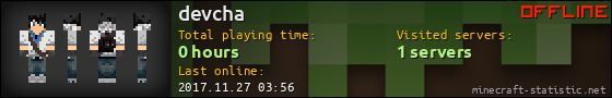 devcha userbar 560x90