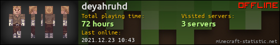 deyahruhd userbar 560x90