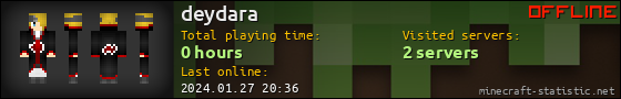 deydara userbar 560x90