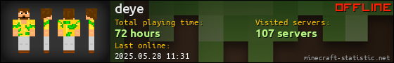 deye userbar 560x90