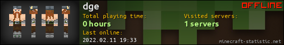 dge userbar 560x90
