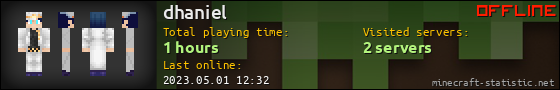 dhaniel userbar 560x90