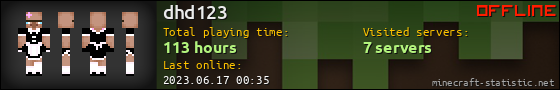 dhd123 userbar 560x90