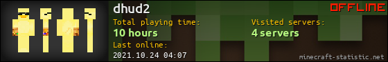 dhud2 userbar 560x90