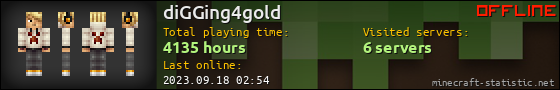 diGGing4gold userbar 560x90