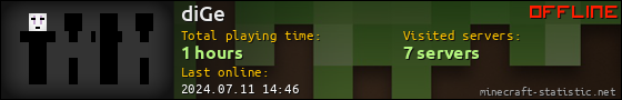 diGe userbar 560x90