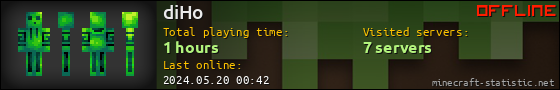 diHo userbar 560x90