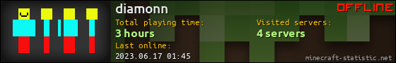diamonn userbar 560x90