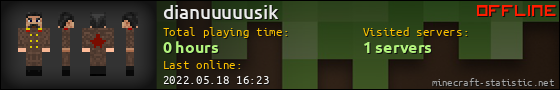 dianuuuuusik userbar 560x90