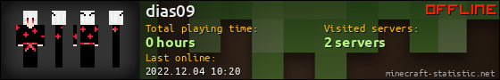 dias09 userbar 560x90