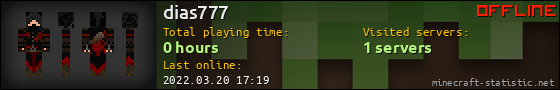dias777 userbar 560x90
