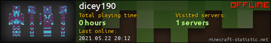 dicey190 userbar 560x90