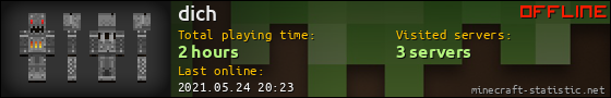 dich userbar 560x90