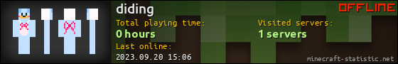 diding userbar 560x90